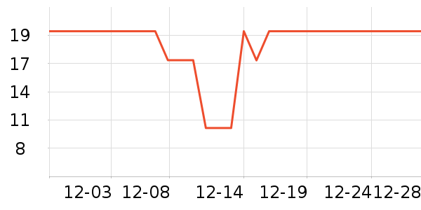 ��ɯ������/˿����ʷ�۸�