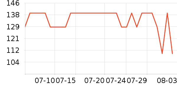 ǳ��ϴ��ˮ��ʷ�۸�