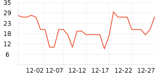 ���󷽱���ʳ��ʷ�۸�