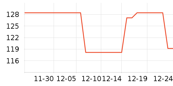 ǿ�������۾�/����Һ��ʷ�۸�