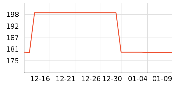 ��������������ʷ�۸�