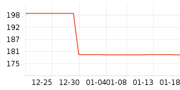 ��������������ʷ�۸�