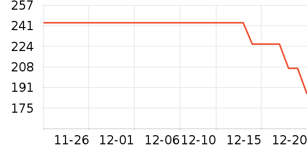 ����������Ƶ����豸��ʷ�۸�