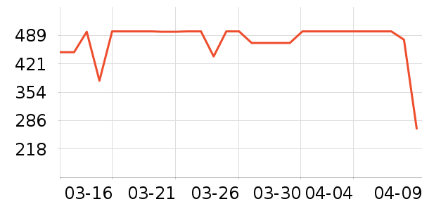 �ղ�����ѹ������ʷ�۸�