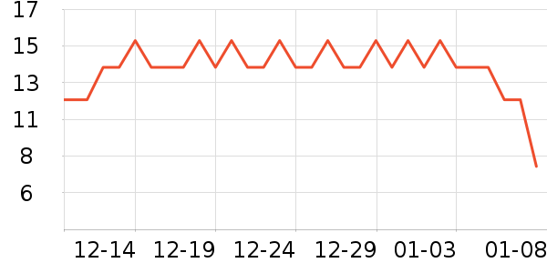 �����/������ʷ�۸�