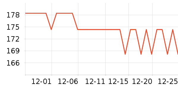 ʩ��ޢ������/��Ĥ/������Ʒ��ʷ�۸�