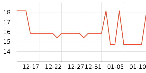 ����ϴ��������ʷ�۸�