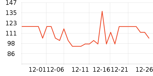 ��ţ����/������ʷ�۸�