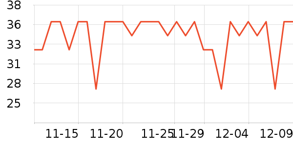 �������ϱ���ʷ�۸�