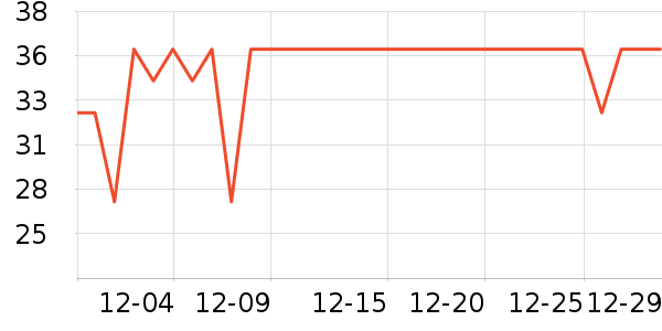 �������ϱ���ʷ�۸�