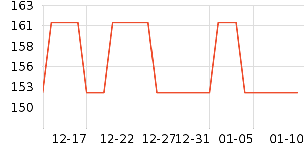 �����綯������ʷ�۸�