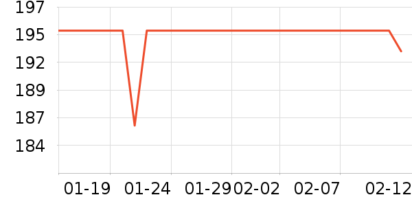 �����ϽѰ׾���ʷ�۸�