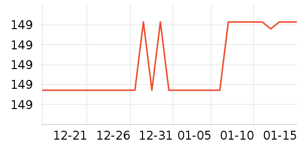 ����������ʷ�۸�