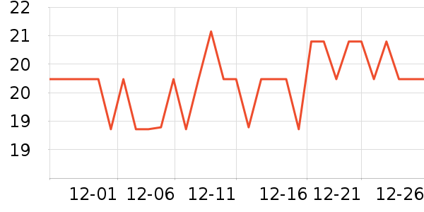 ���濵��������ʷ�۸�