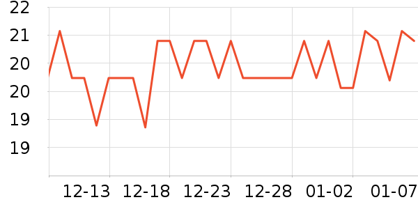 ���濵��������ʷ�۸�