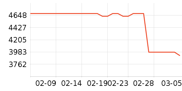 ���������ֱ���ʷ�۸�