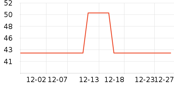 �Ͽ�ٯ�˶�������ʷ�۸�