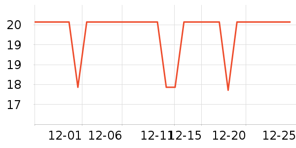 �ĸ������������Ʒ��ʷ�۸�