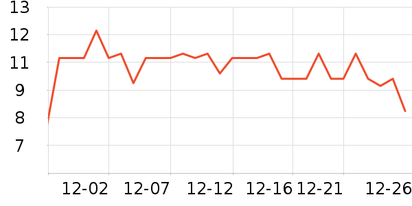 �������������ʷ�۸�