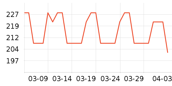 ī����ʷ�۸�