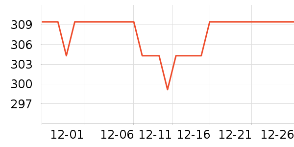 �Ƕ�������о/����/��ͷ��ʷ�۸�