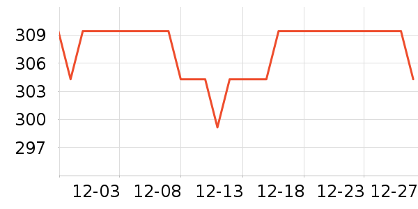 �Ƕ�������о/����/��ͷ��ʷ�۸�