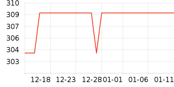 �Ƕ�������о/����/��ͷ��ʷ�۸�