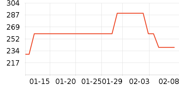�������촰��/��ɴ��ʷ�۸�