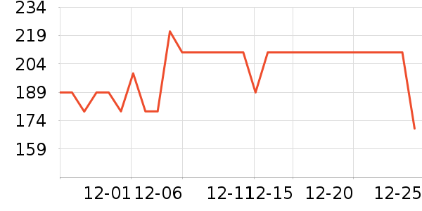 �׼ҳ�������ʷ�۸�