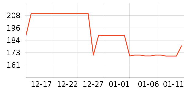 �׼ҳ�������ʷ�۸�