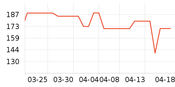 �׼ҳ�������ʷ�۸�