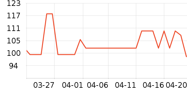 ɣ��ñ��/Χ��/������װ��ʷ�۸�