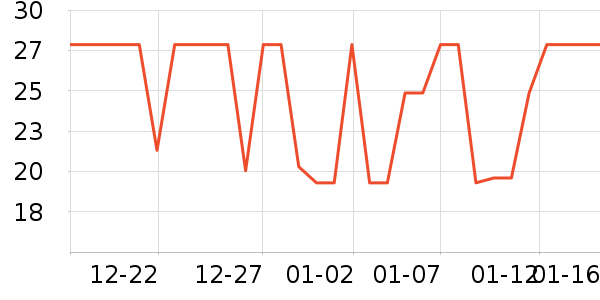 ��������ʷ�۸�