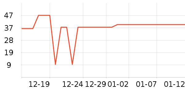 ������������������ʷ�۸�