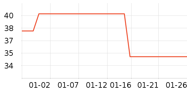 ������������������ʷ�۸�