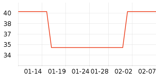 ������������������ʷ�۸�