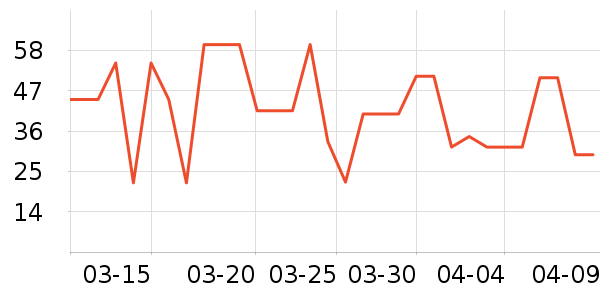 ��Ʒ�������ʷ�۸�