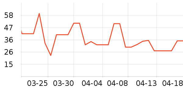 ��Ʒ�������ʷ�۸�