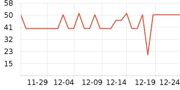 ��Ʒ�������ʷ�۸�