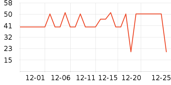 ��Ʒ�������ʷ�۸�