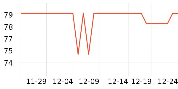 ���������˶�ˮ����ʷ�۸�