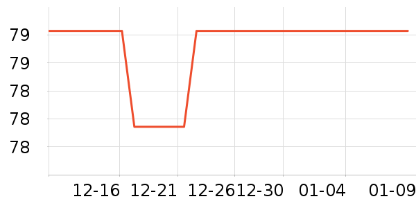 ���������˶�ˮ����ʷ�۸�