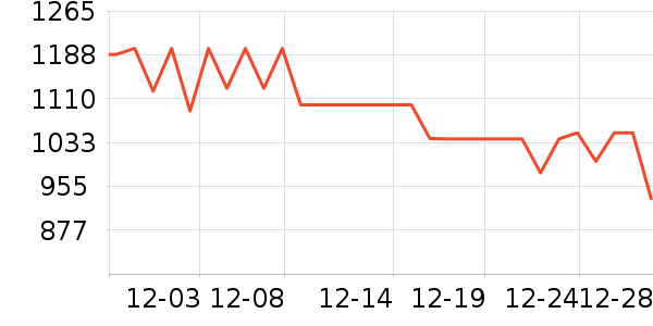 �˼ҼҾӴ�����ʷ�۸�