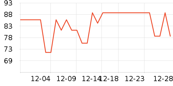 ŵ���ɿ�����ʷ�۸�