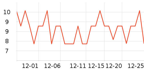 ��������һ���Բ;���ʷ�۸�