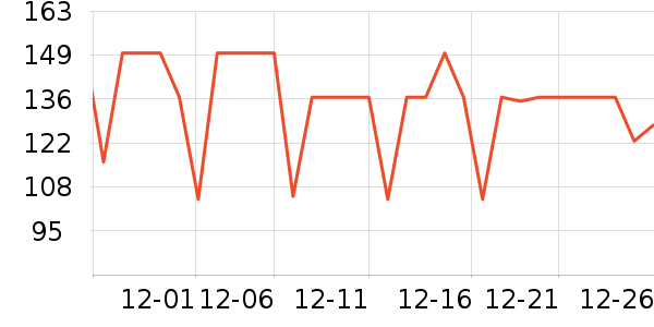 ������������ʷ�۸�