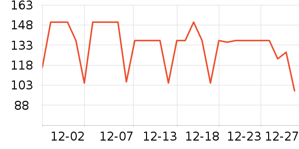 ������������ʷ�۸�