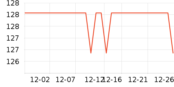 ��������ͷ��ʷ�۸�