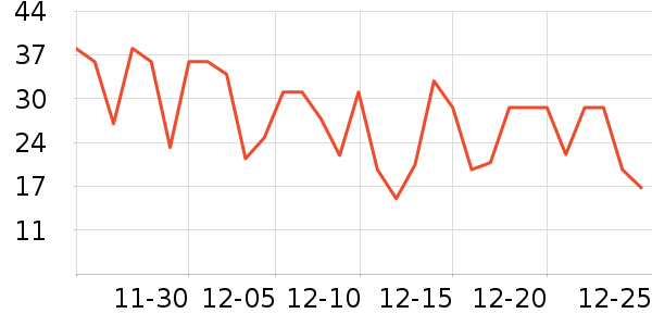 ˼�������ʷ�۸�