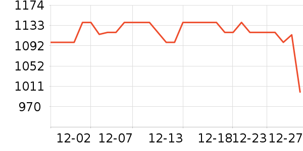 ���������ʷ�۸�